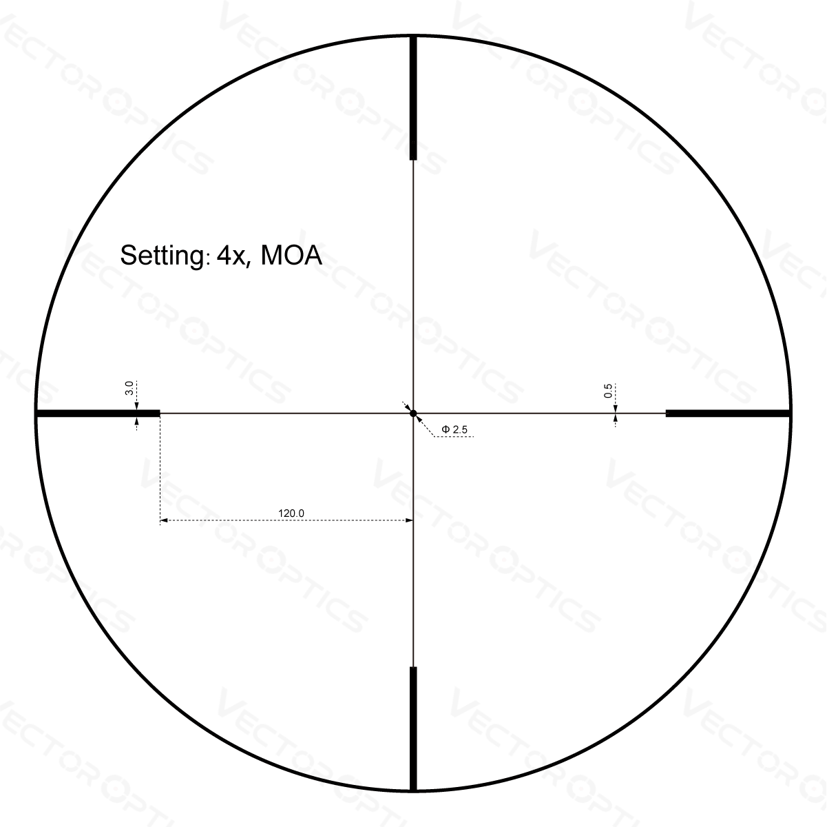 Vector Optics Forester 1-4x24SFP kikarsikte