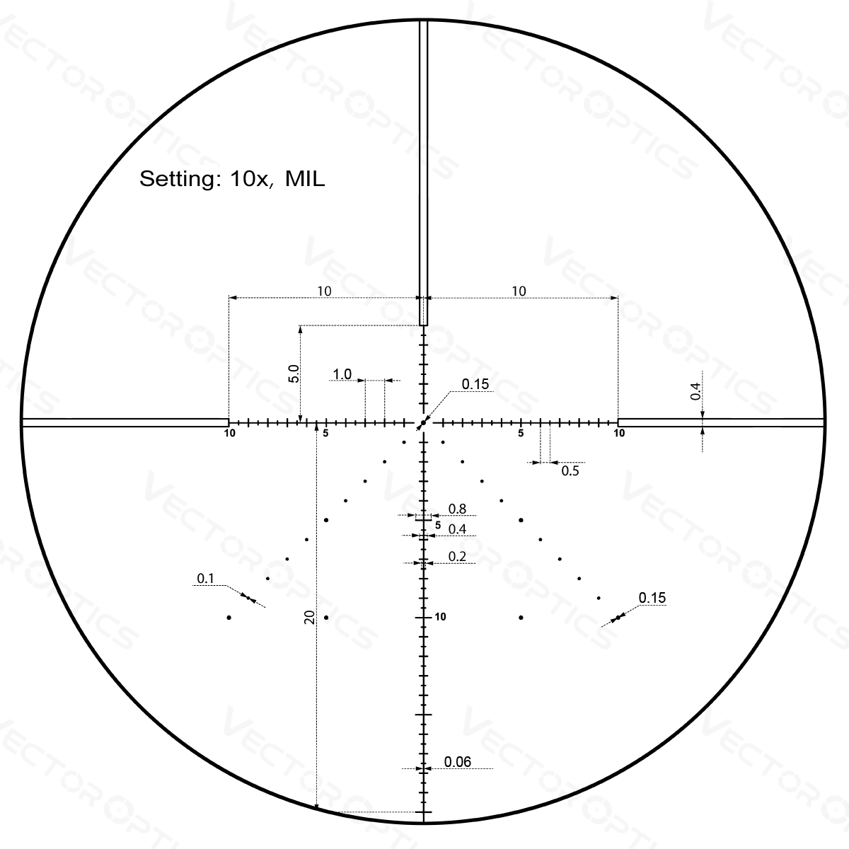 Vector Optics Veyron 10x44 SFP kompakt kikarsikte