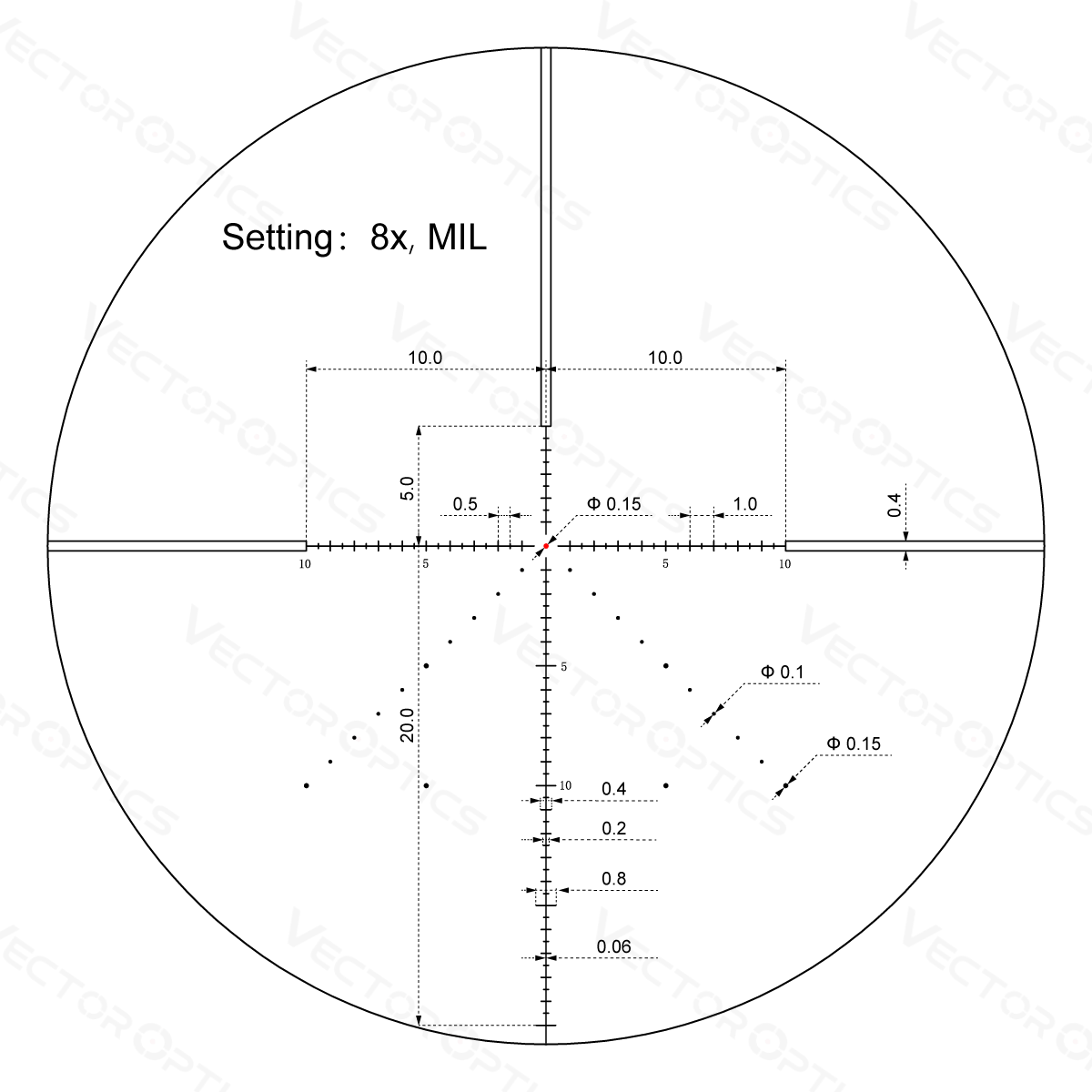 Vector Optics Veyron 2-8x32IR kompakt kikarsikte för gevär