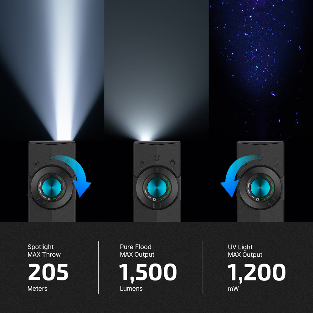 Olight ArkPro | platt 4-i-1 EDC ficklampa | 1.500 lm