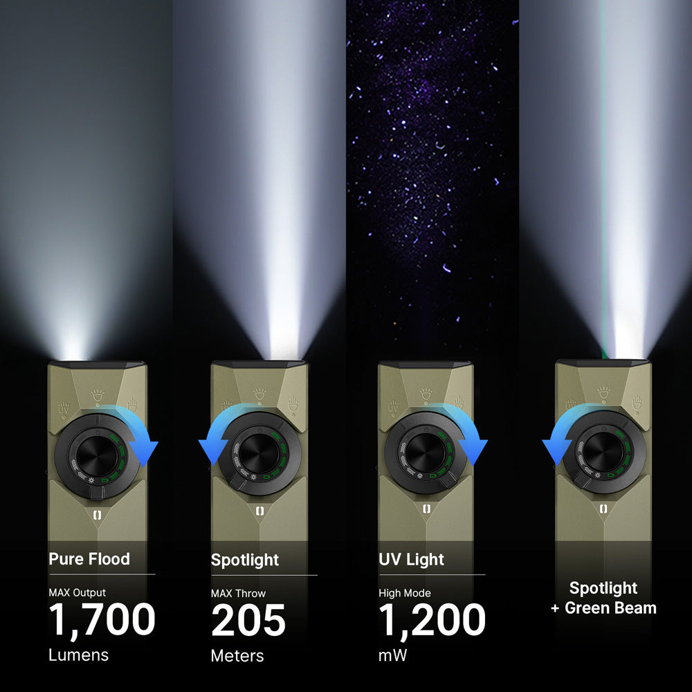 Olight ArkPro Ultra | platt 4-i-1 EDC ficklampa | 1.700 lm - Olive Green