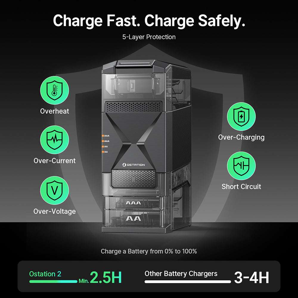 Olight Ostation 2 | smart AA/AAA batteriladdare | 3-i-1