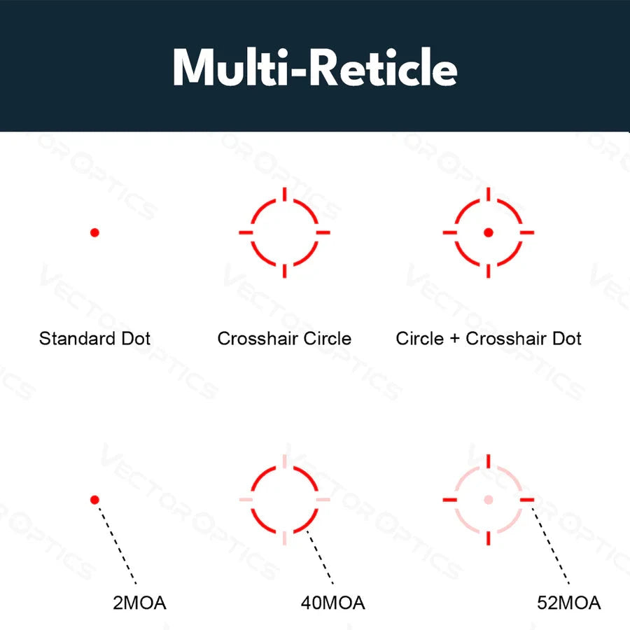 Vector Optics Scrapper 1x25 SOL Vector Optics