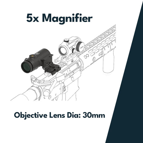 Vector Optics Paragon 5x30 Förstorare Micro