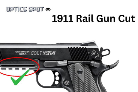 1911 [Rail Gun Cut] rödpunktsmontage | Trijicon RMR footprint EGW