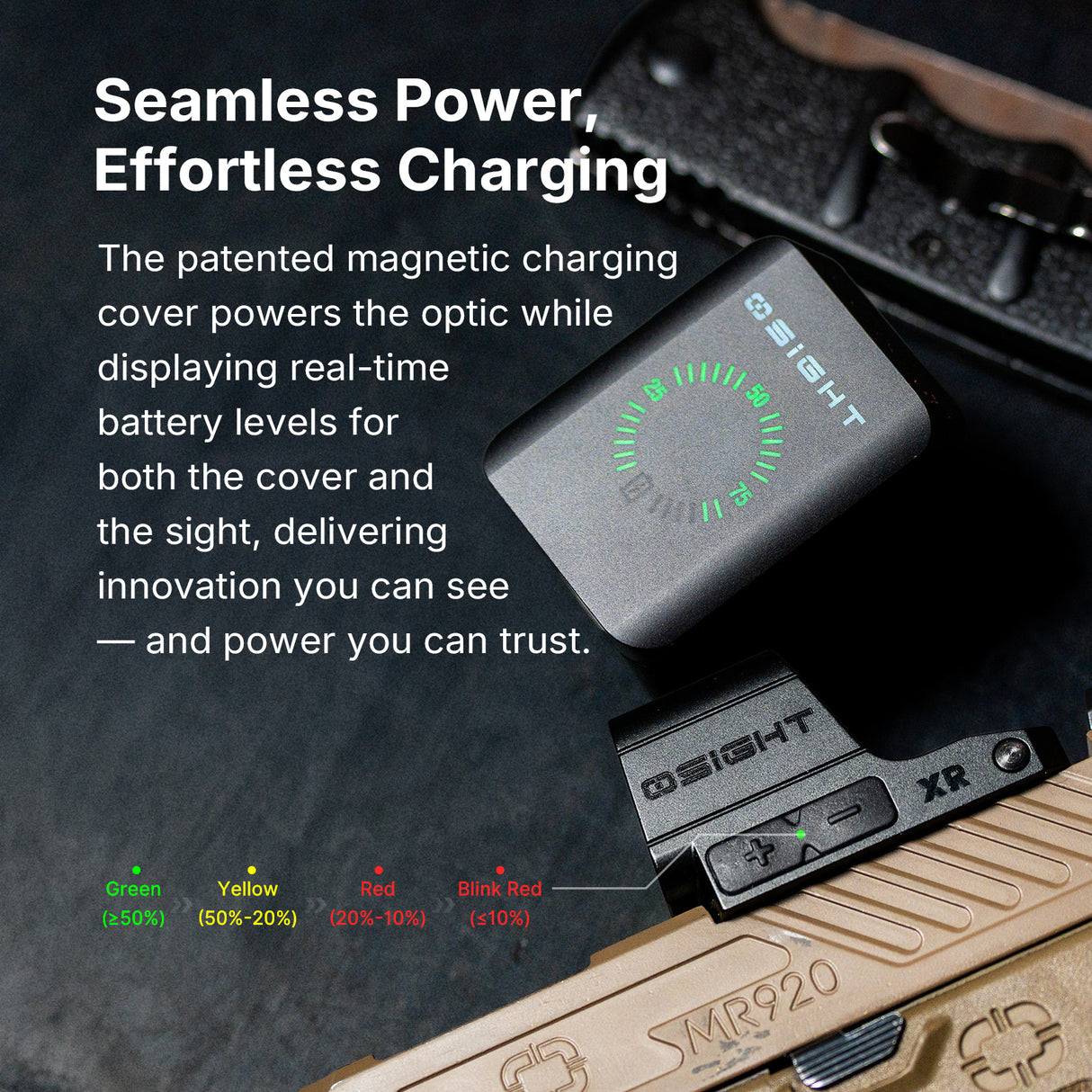 Osight XR Enclosed [röd] 