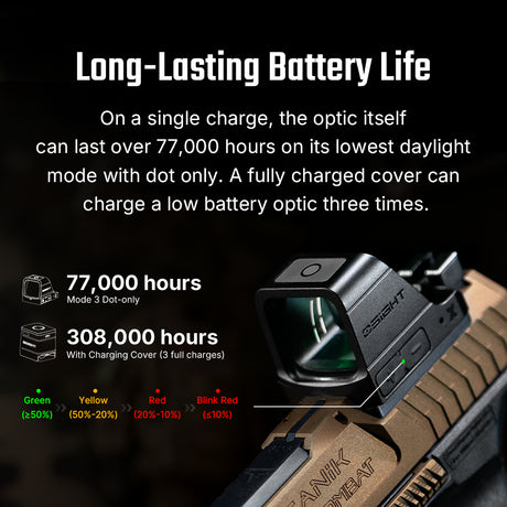 Olight Osight X [grön]