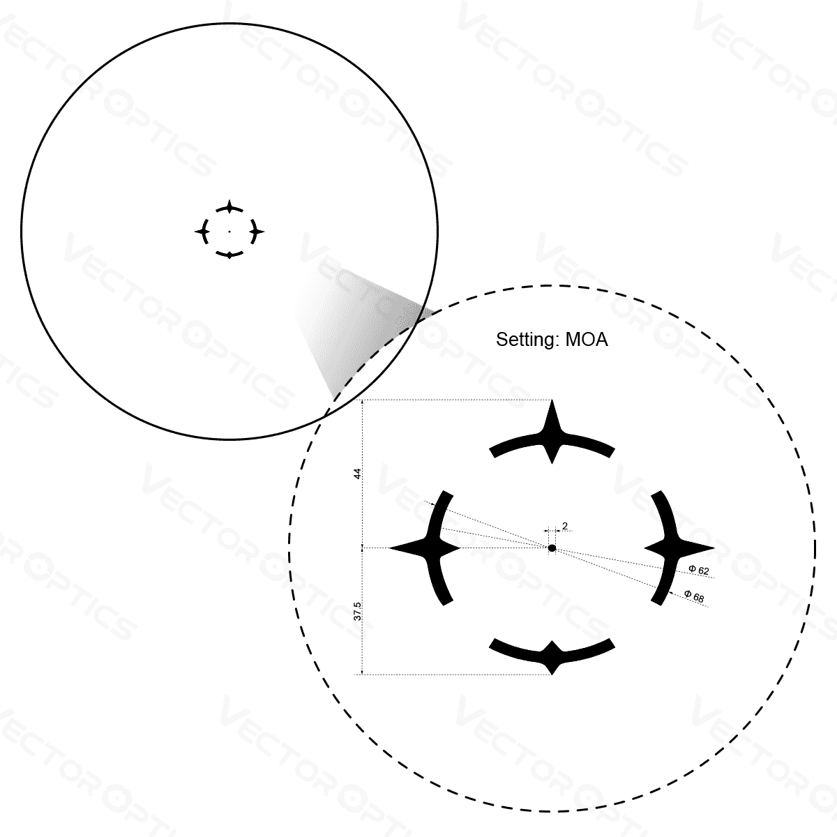 Vector Optics Paragon 1x16 ultra kompakt kikarsikte 