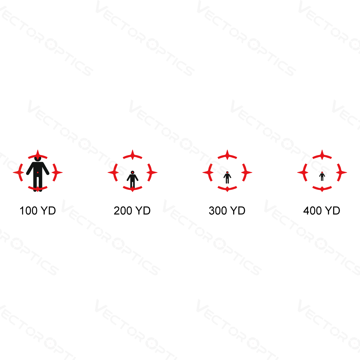 Vector Optics Paragon 1x16 ultra kompakt kikarsikte 