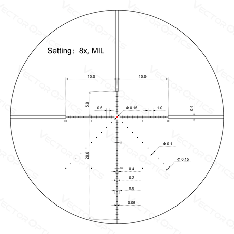 Vector Optics Veyron 2-8x32IR kompakt kikarsikte för gevär