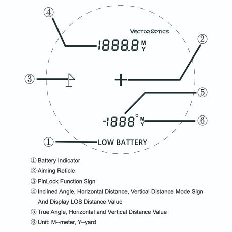 Vector Optics Paragon 6x21 GenIII BDC avståndsmätare