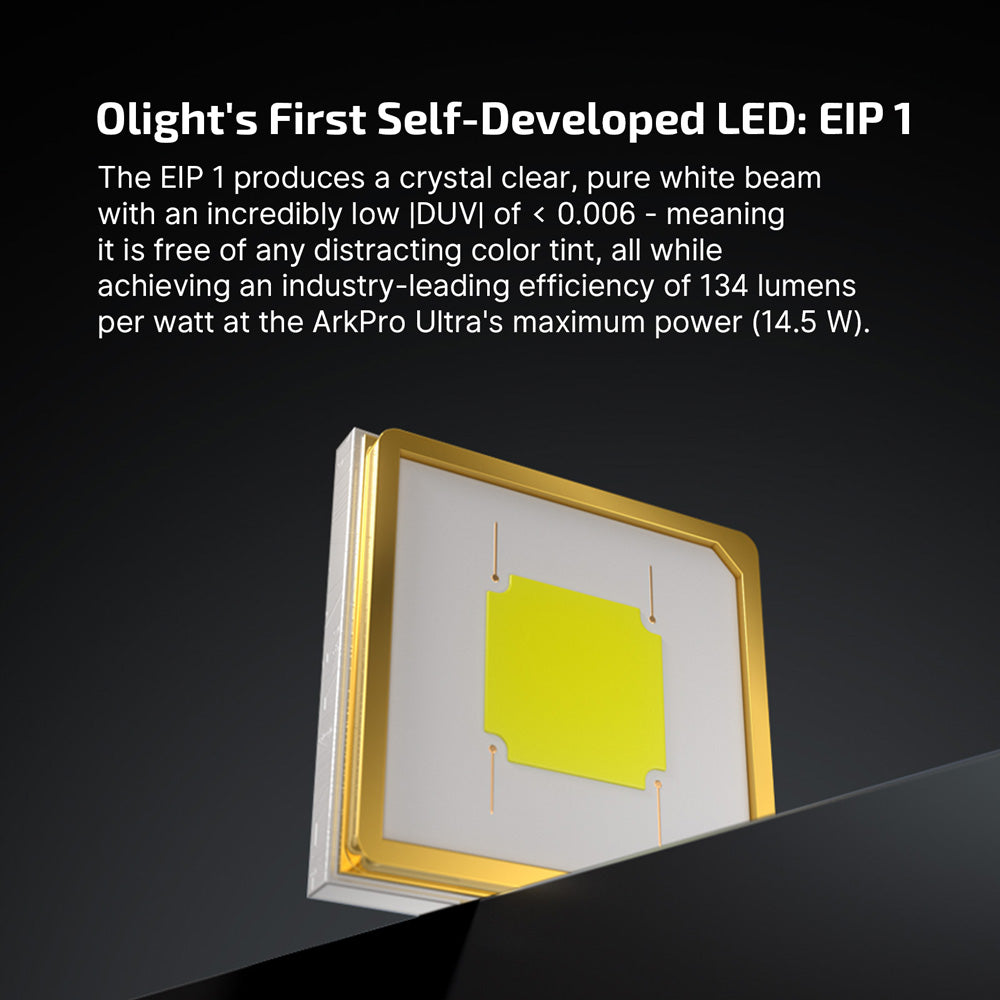 Olight ArkPro Ultra | platt 4-i-1 EDC ficklampa | 1.700 lm - Olive Green