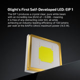 Olight ArkPro Ultra | platt 4-i-1 EDC ficklampa | 1.700 lm - Olive Green