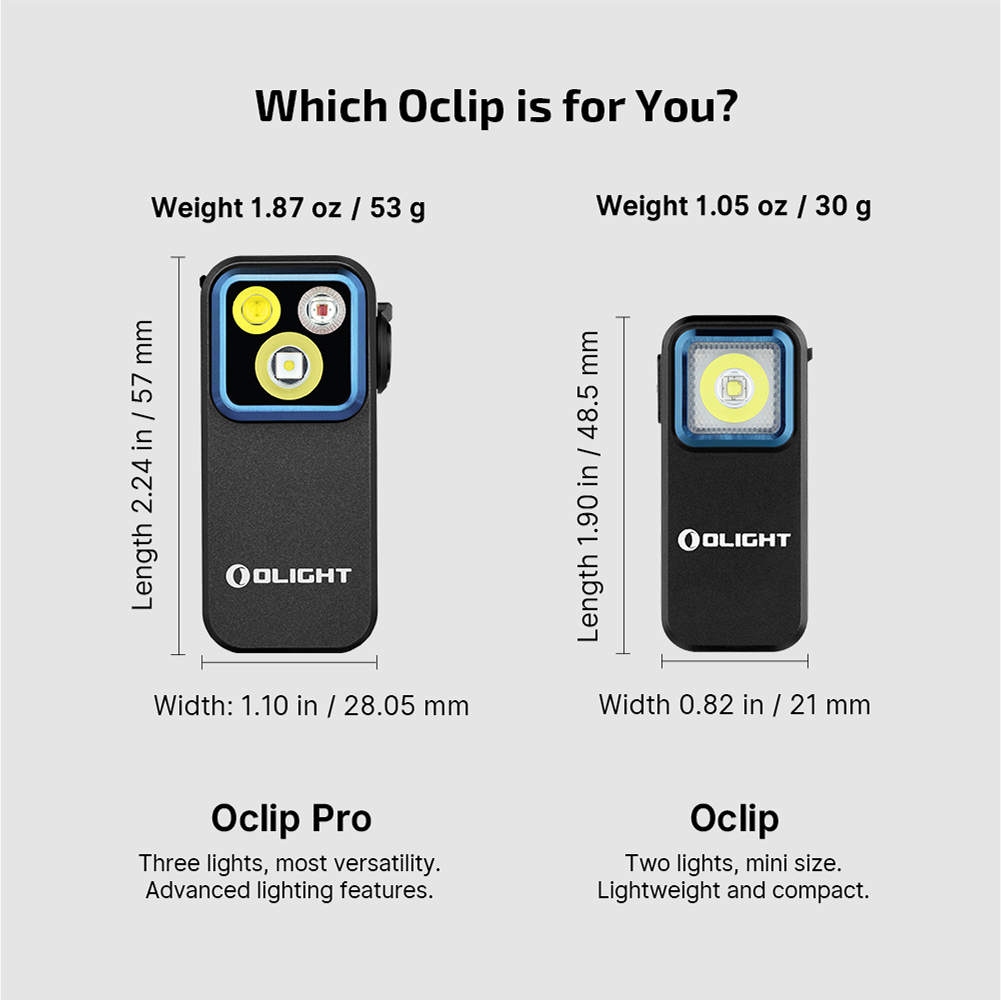Olight Oclip Pro | multifunktionell clip ficklampa | 500 lm