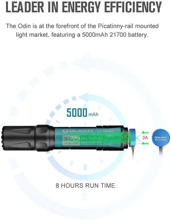 Olight Odin | gevärslampa | 2.000 lm