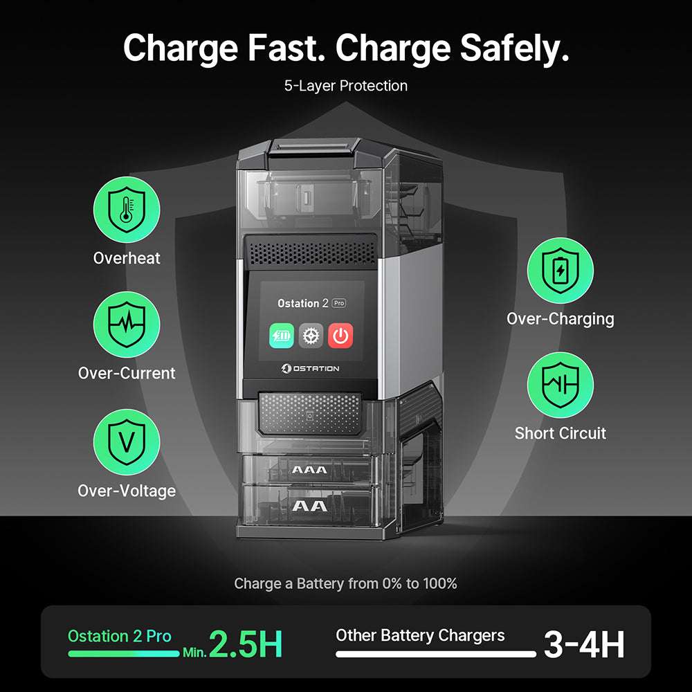 Olight Ostation 2 Pro | smart AA/AAA batteriladdare | 3-i-1