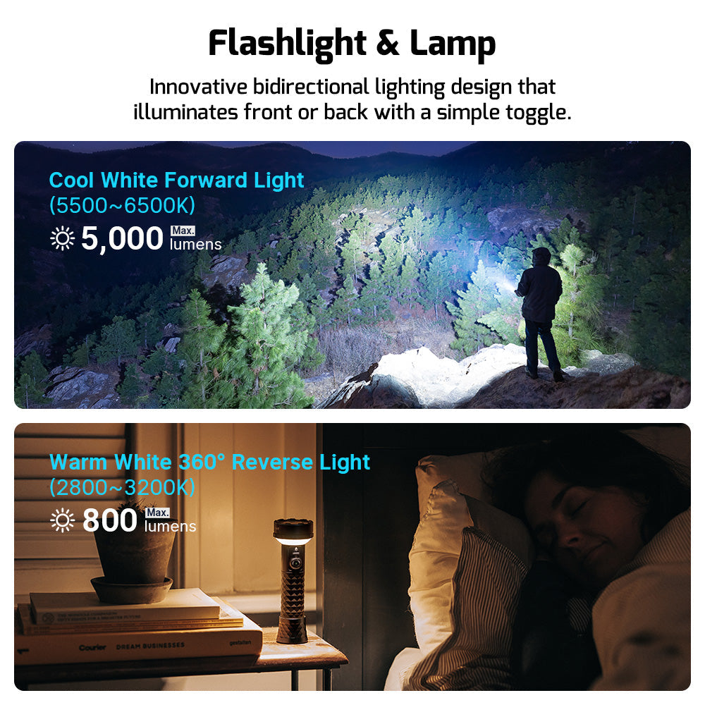 Olight Prowess | ficklampa med dubbelriktad belysning | 5.000 lm