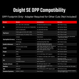 Osight SE DPP [röd]